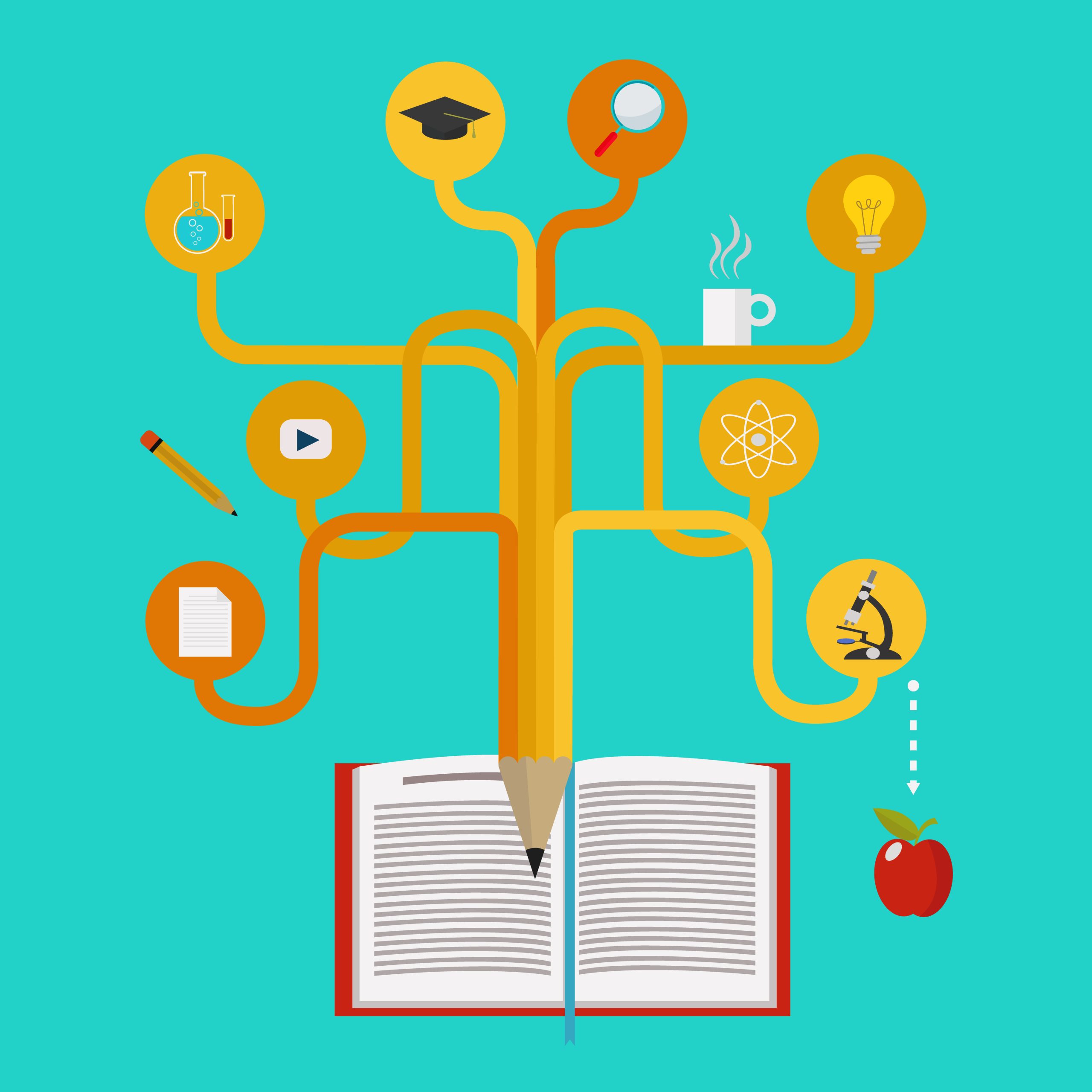 Innovative instructional design for learning & teaching: my experience